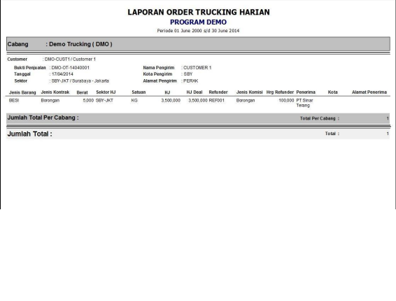 Laporan OT Harian
