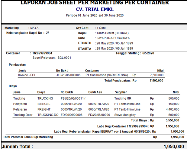 Laporan job sheet marketing