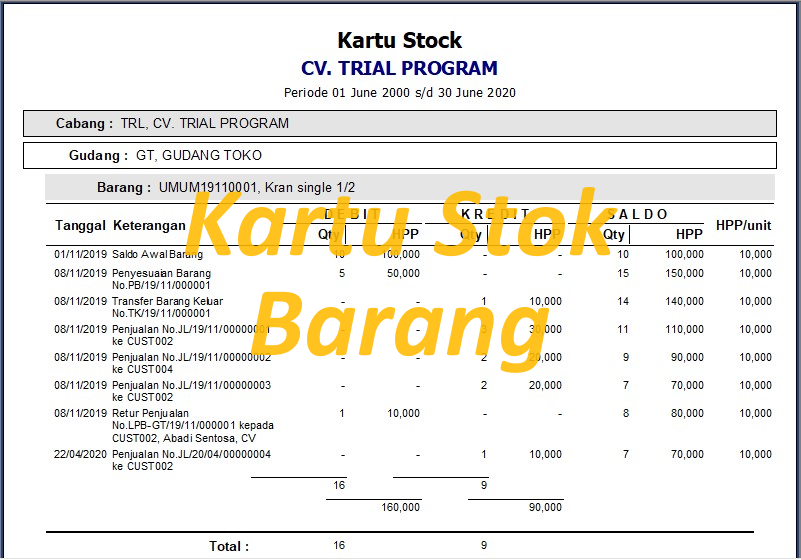 Kartu Stok