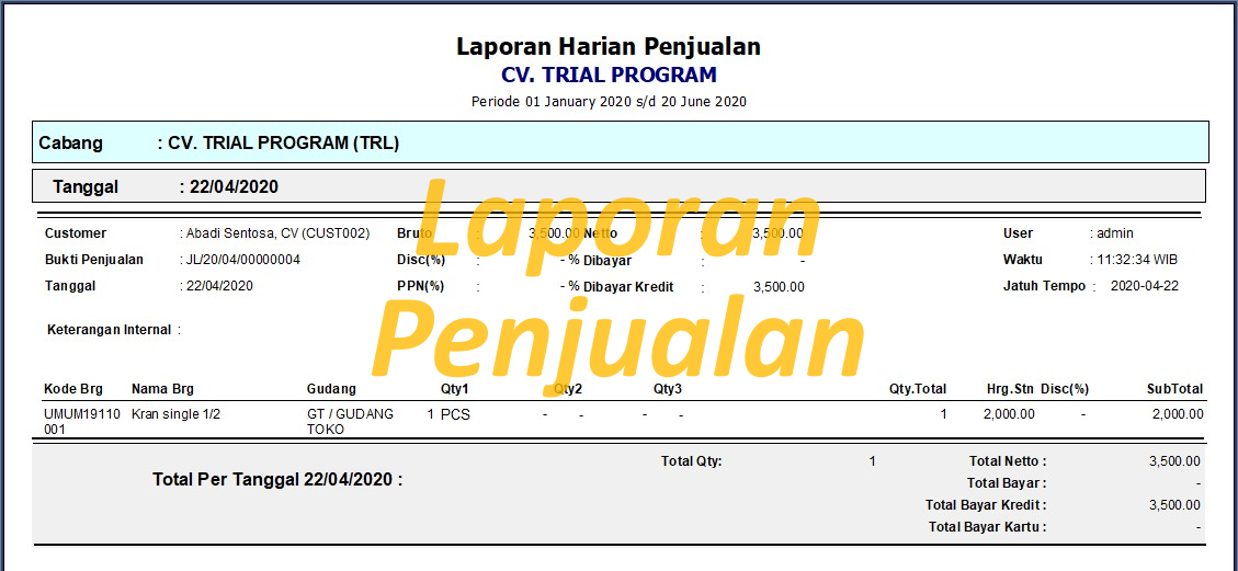 Laporan Penjualan