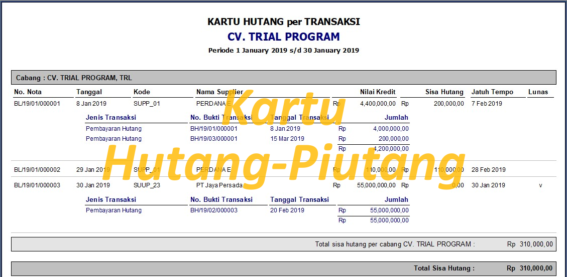 Kartu Hutang Piutang